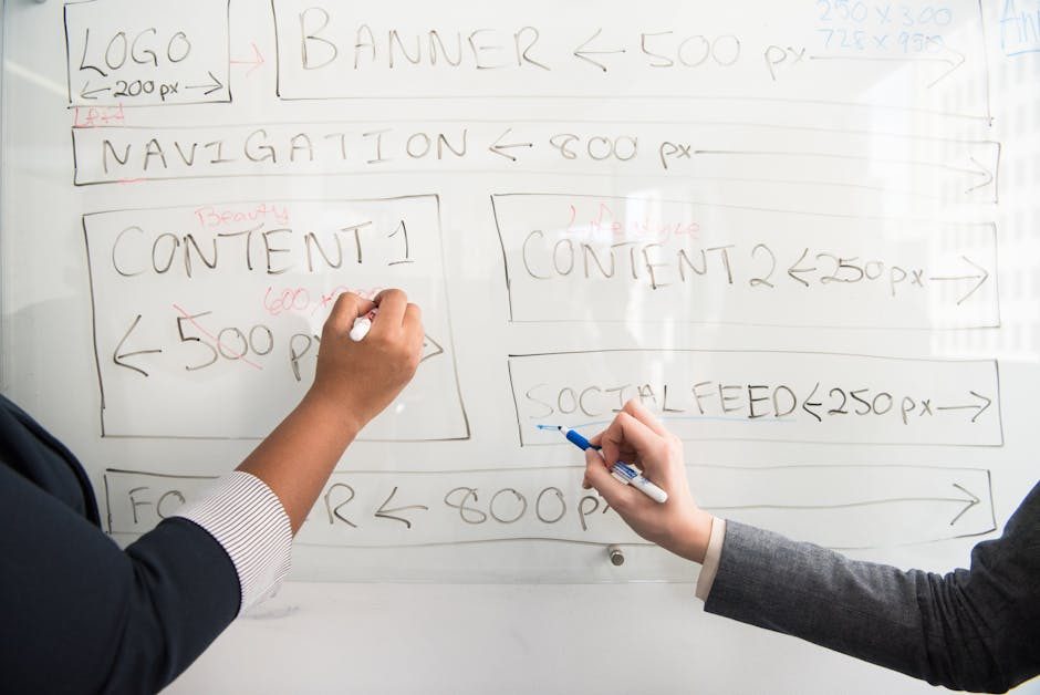 Projektvorschau eines Lead-Funnels mit Analytics-Setup